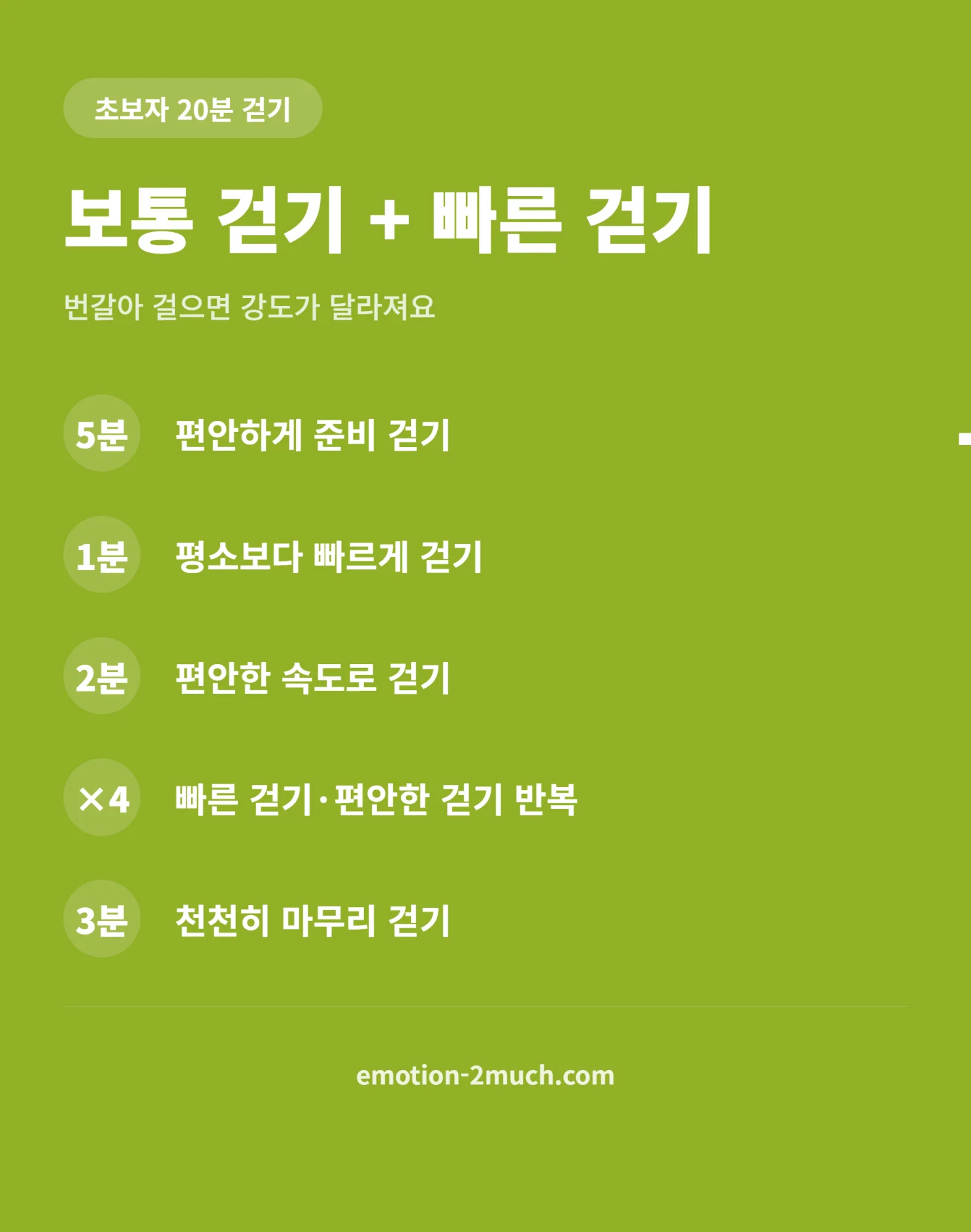 인터벌 걷기 강도 조절 방법 인포그래픽