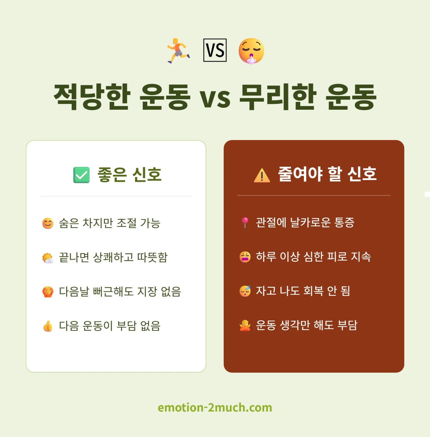 적당한 운동과 강도를 줄여야 할 신호 비교 인포그래픽