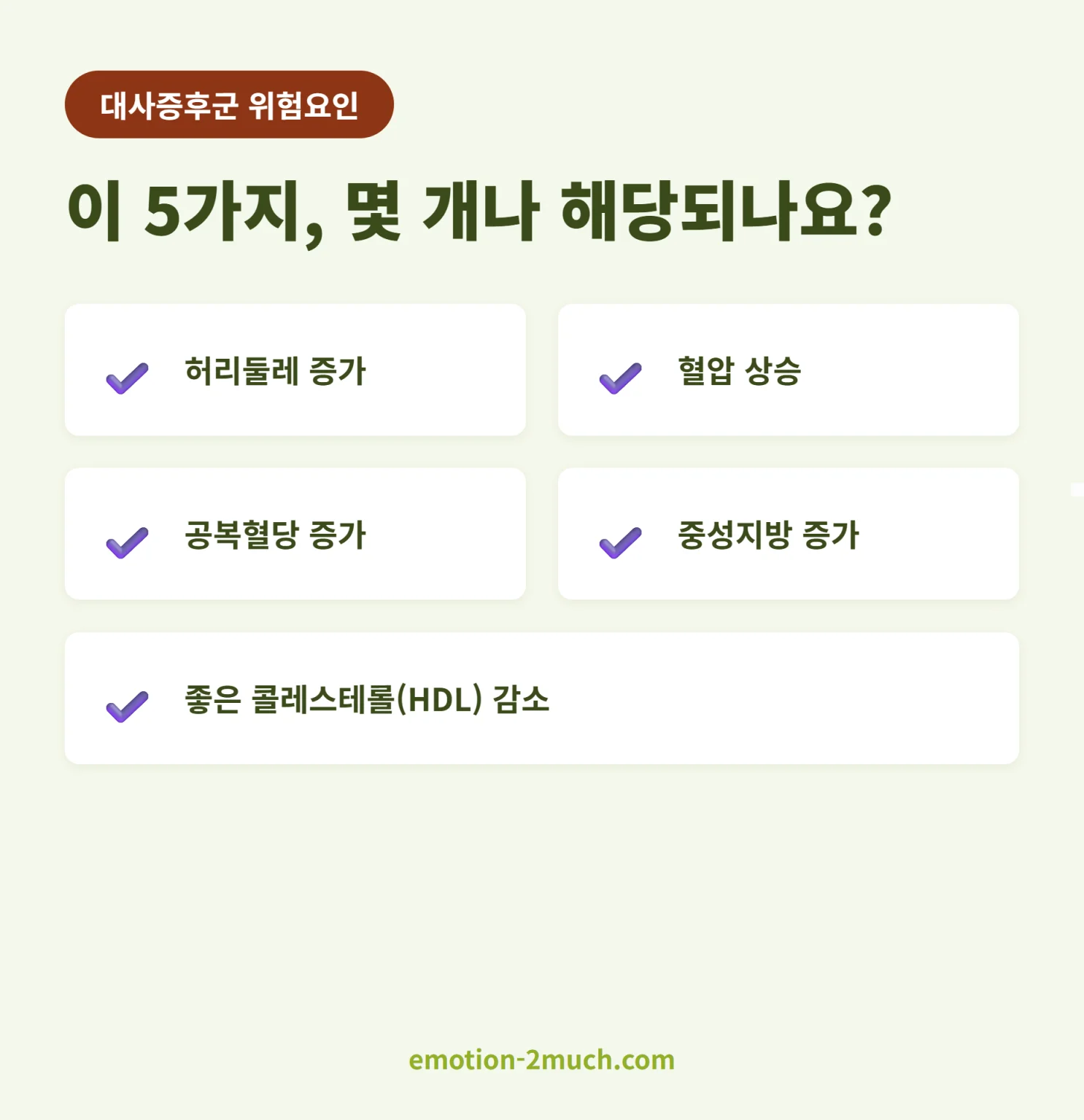 대사증후군 위험요인 체크리스트 인포그래픽