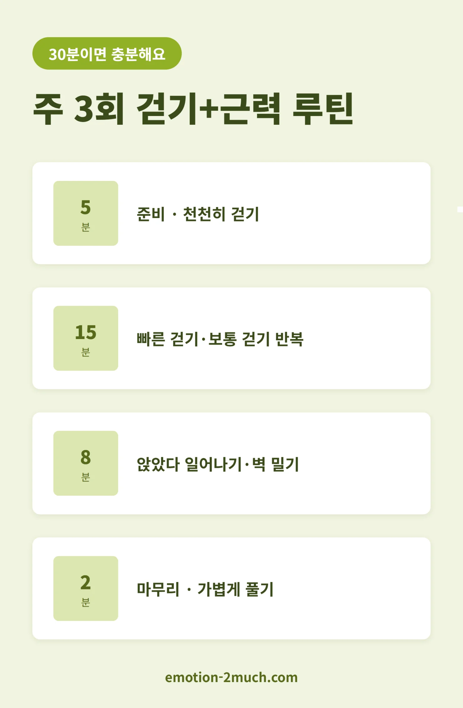 주 3회 30분 운동 루틴 구성 인포그래픽