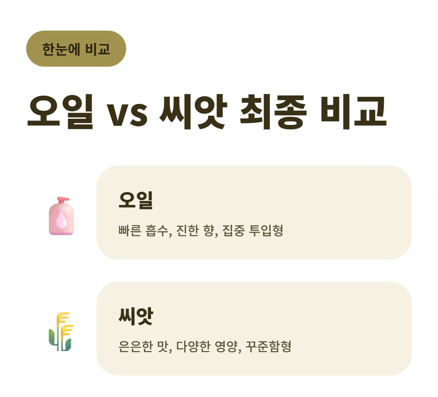 블랙커민 오일 씨앗 차이 한눈에 비교 정리