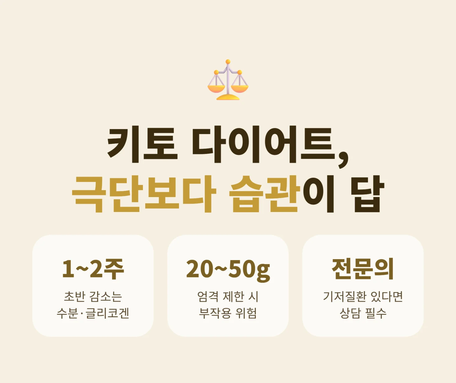 키토 다이어트 핵심 내용을 정리한 요약 인포그래픽