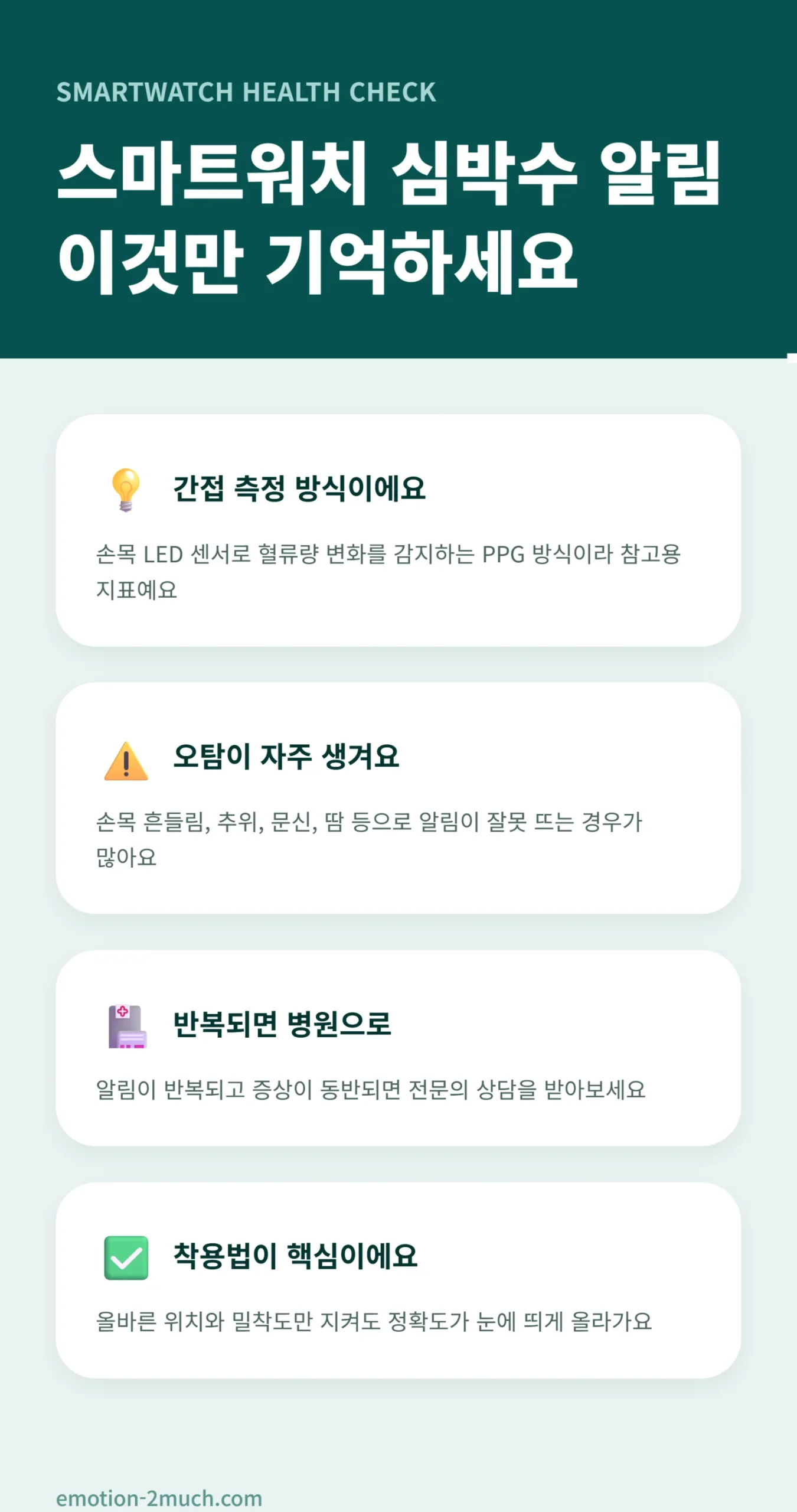 스마트워치 심박수 알림 핵심 요약 인포그래픽