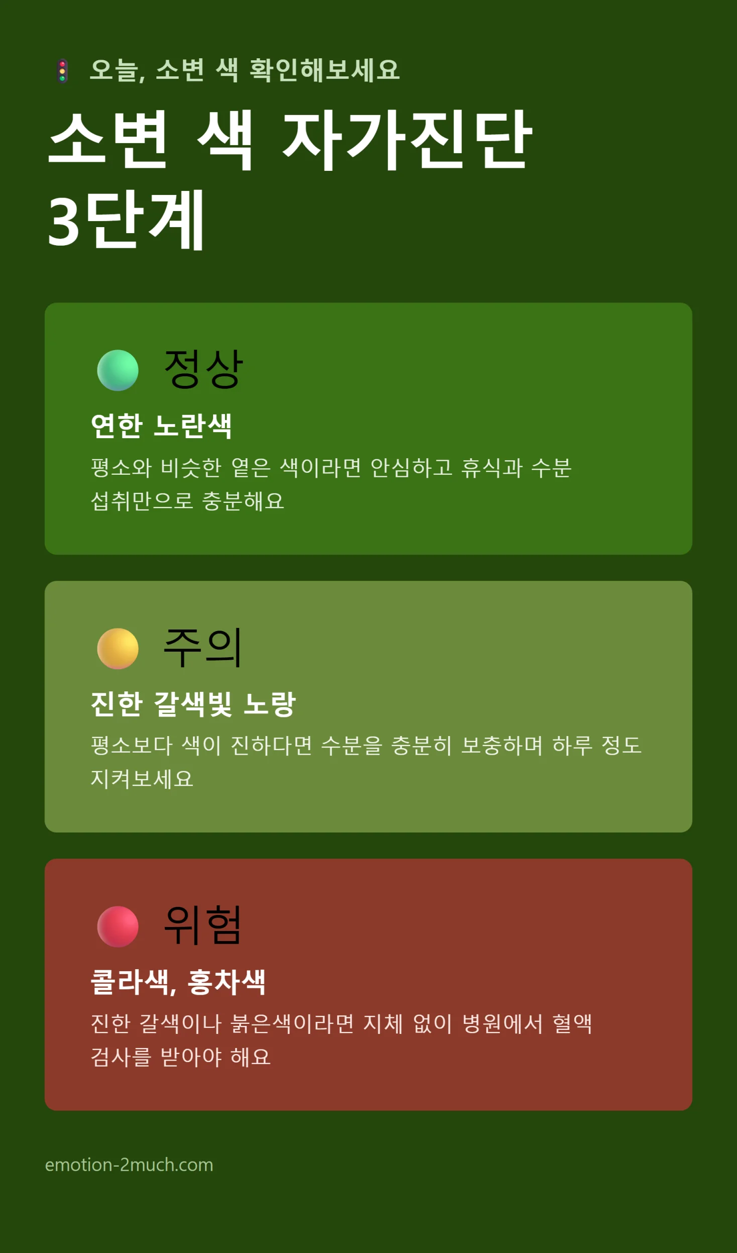 자연회복 결정적 신호 3가지 체크리스트 인포그래픽