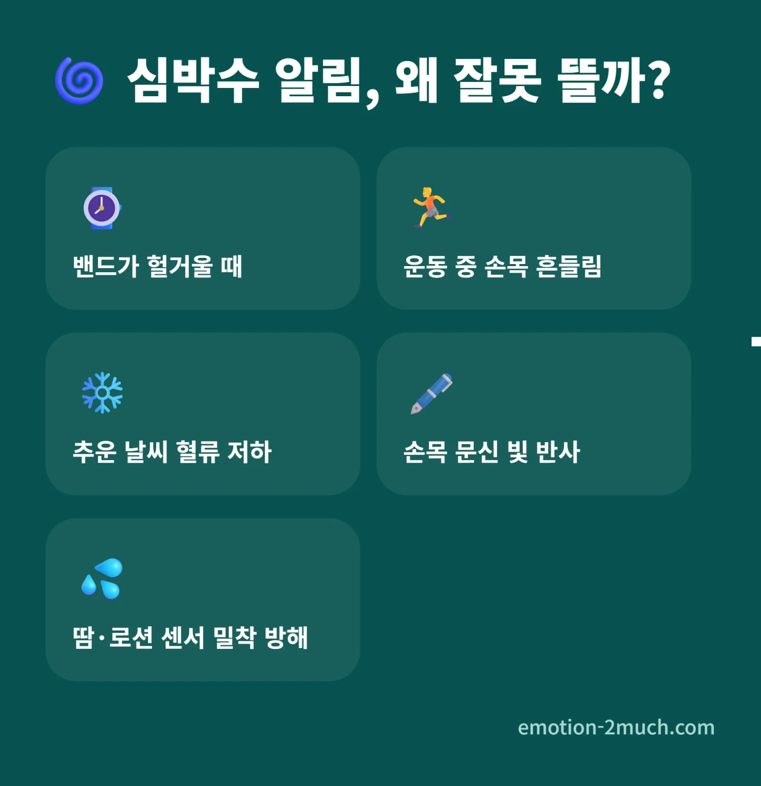 스마트워치 심박수 알림 오탐 원인 체크리스트 인포그래픽