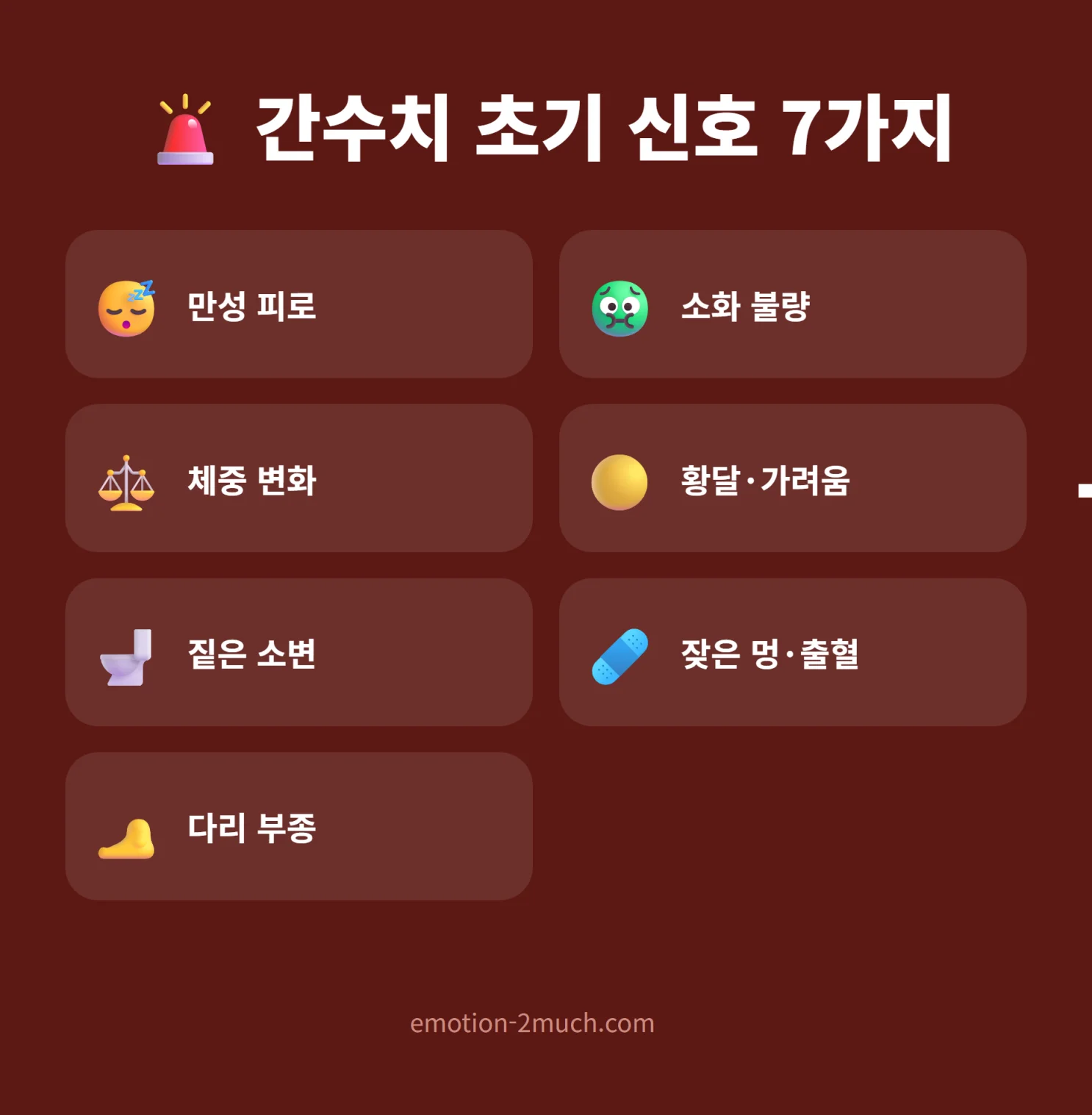 간수치 초기 신호 7가지 체크리스트