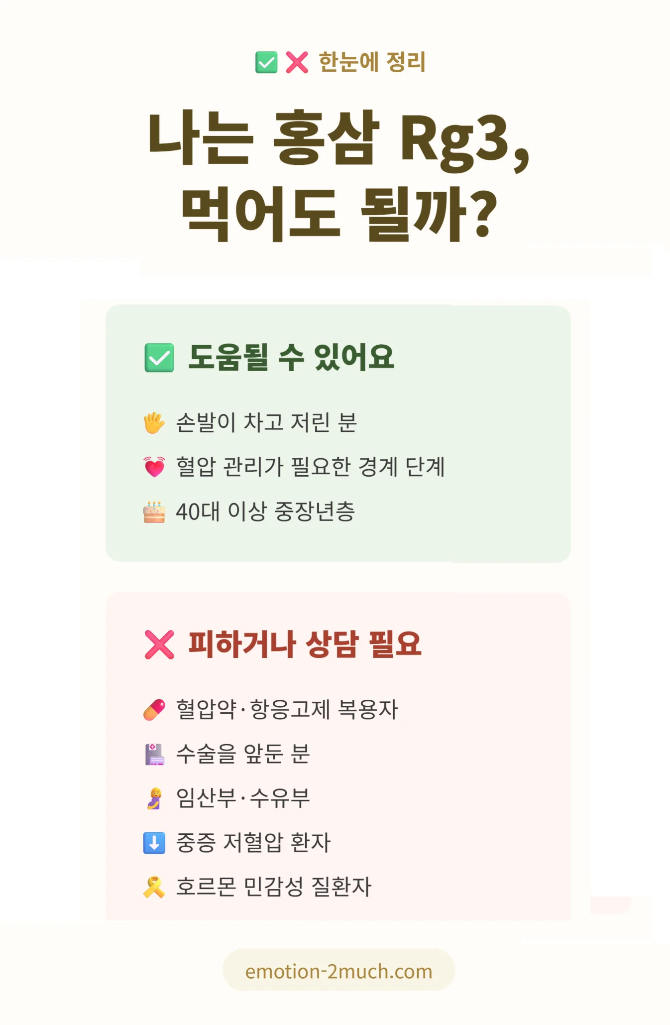 홍삼 Rg3 도움되는 대상과 주의 대상 정리