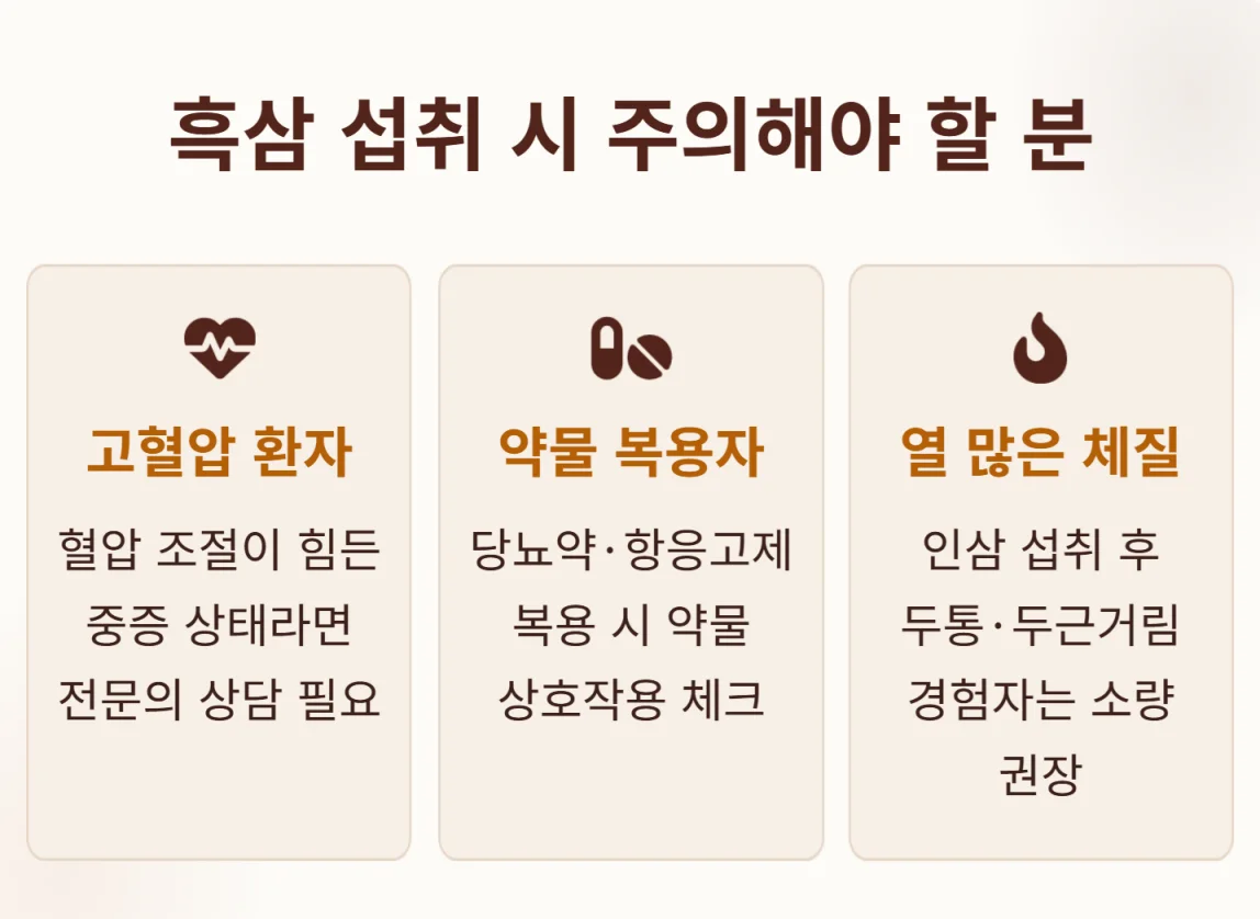 흑삼 섭취를 주의 해야 하는 대상을 설명한 인포그래픽