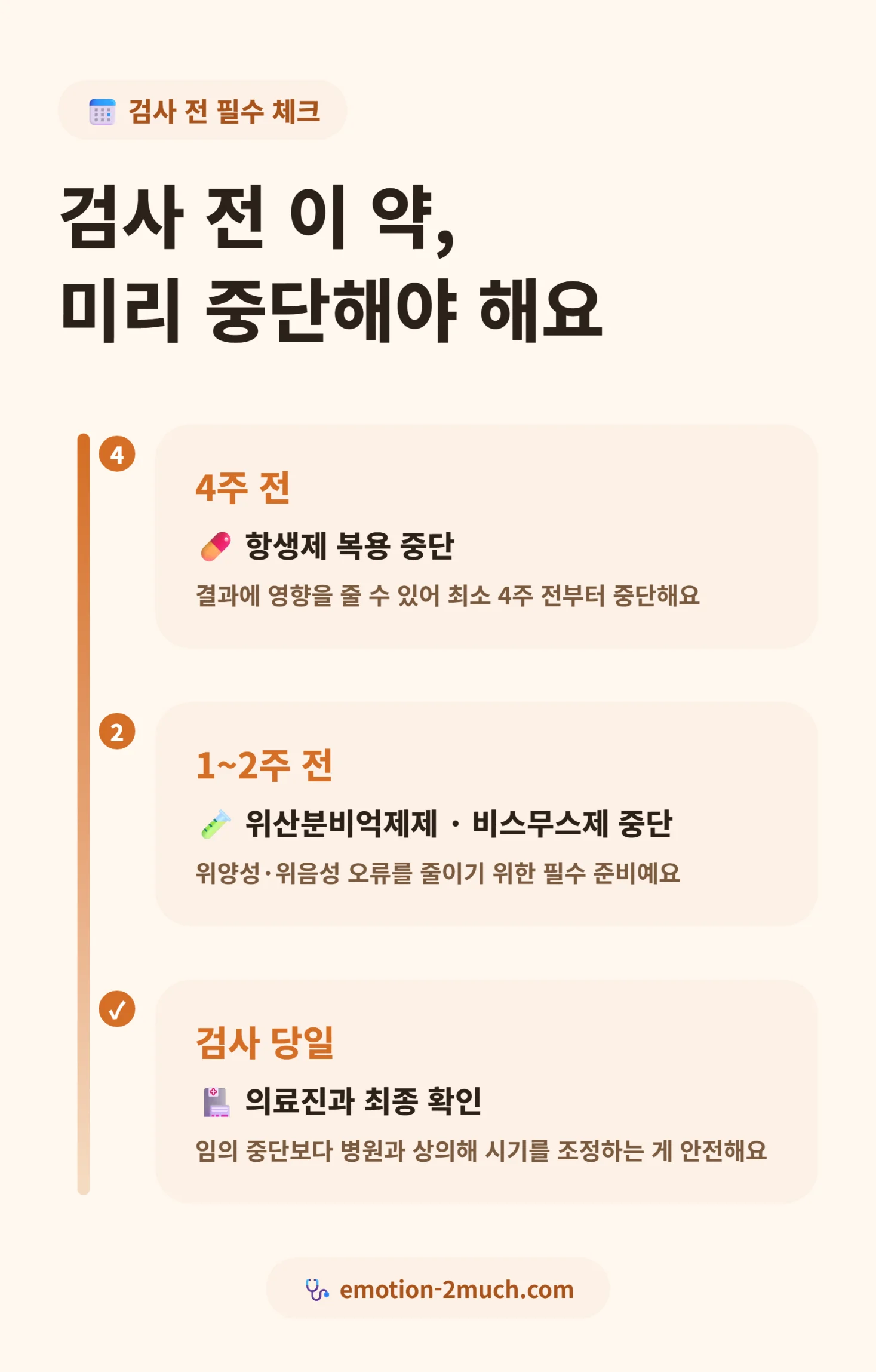 검사 전 약물 중단 타임라인 인포그래픽