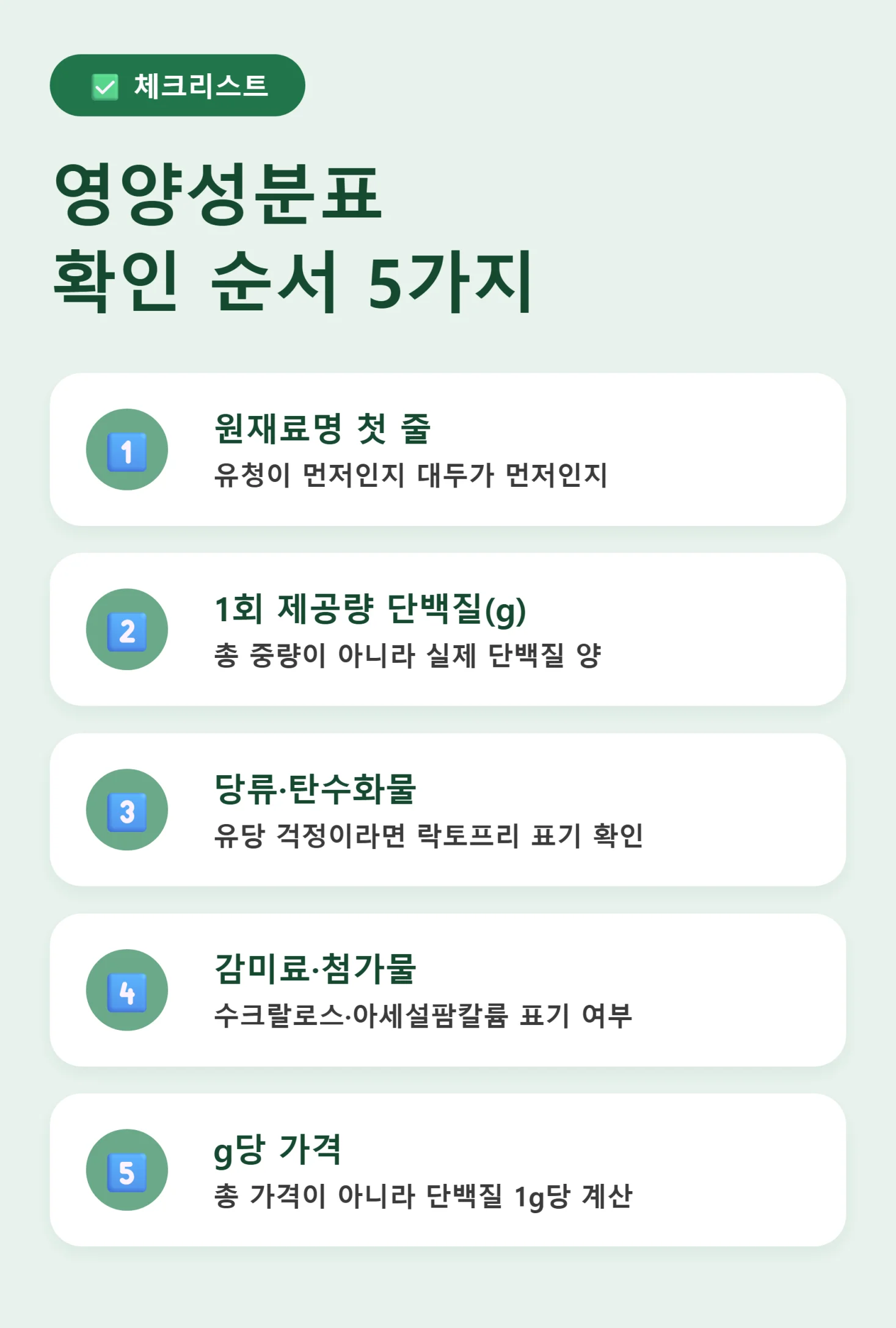 영양성분표 읽는 법 체크리스트