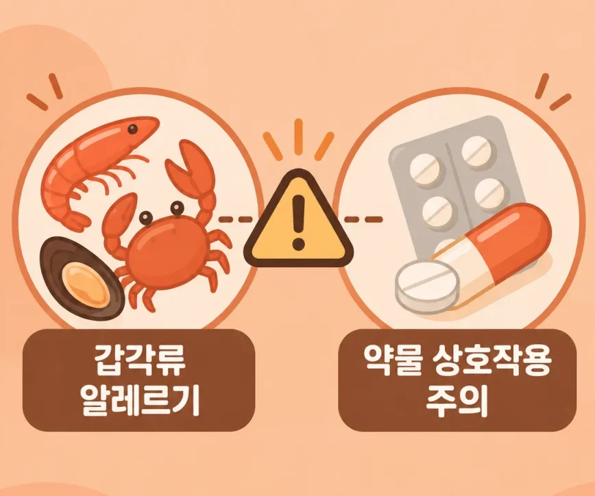 갑각류 알레르기와 약물 상호작용 주의 일러스트