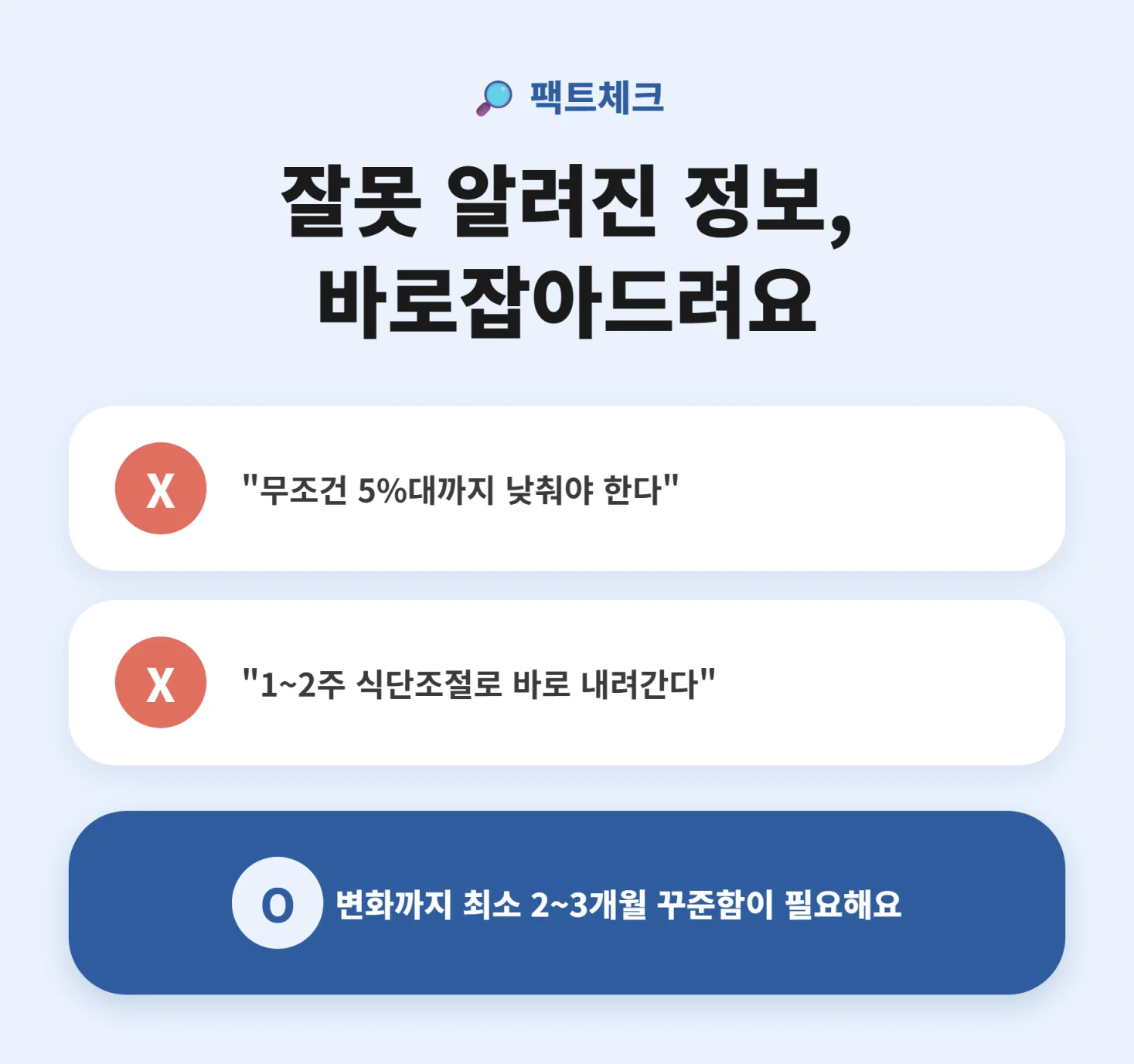당화혈색소 관련 잘못된 정보를 바로잡는 팩트체크 인포그래픽