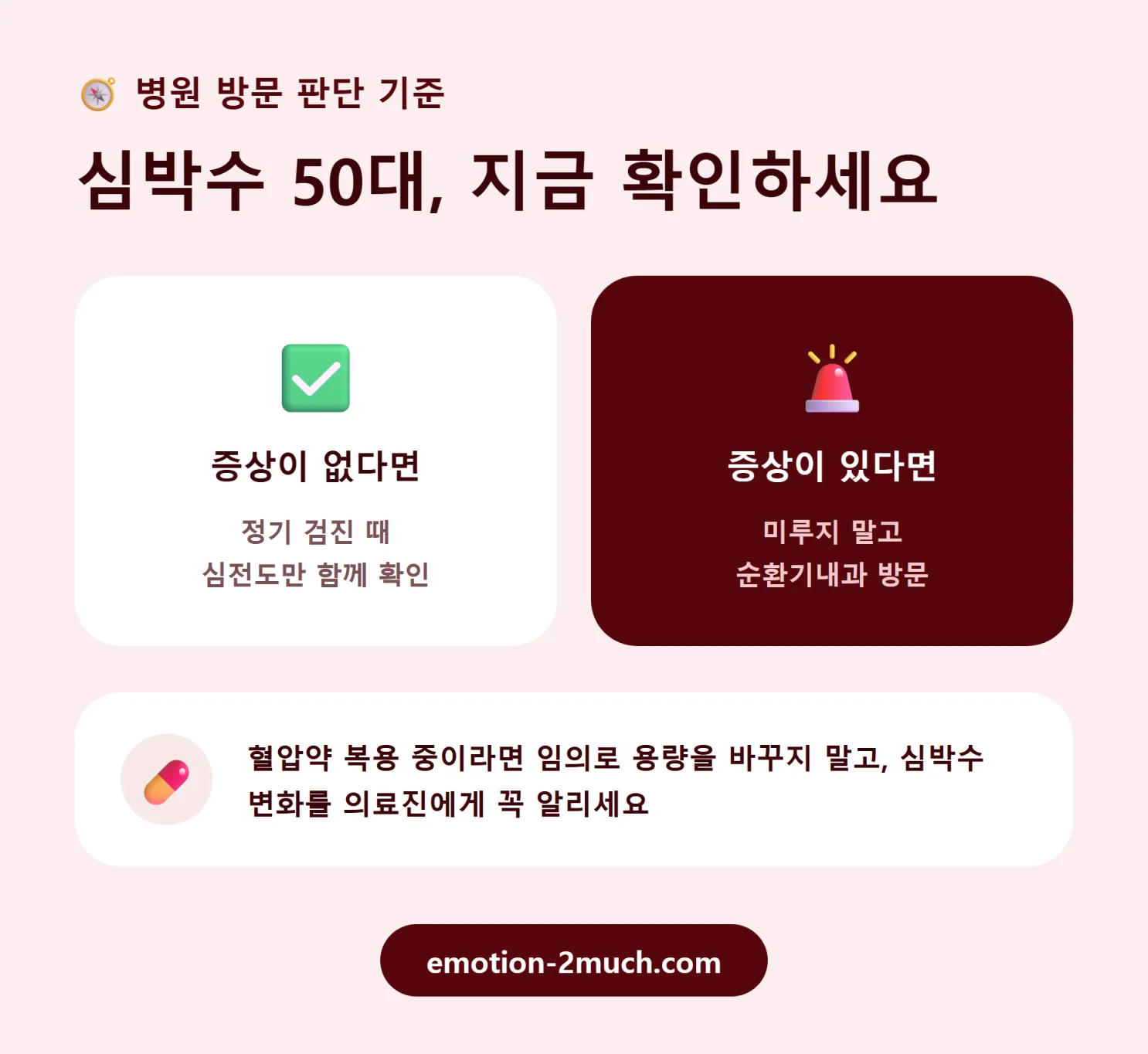 병원 방문 판단 기준을 정리한 인포그래픽