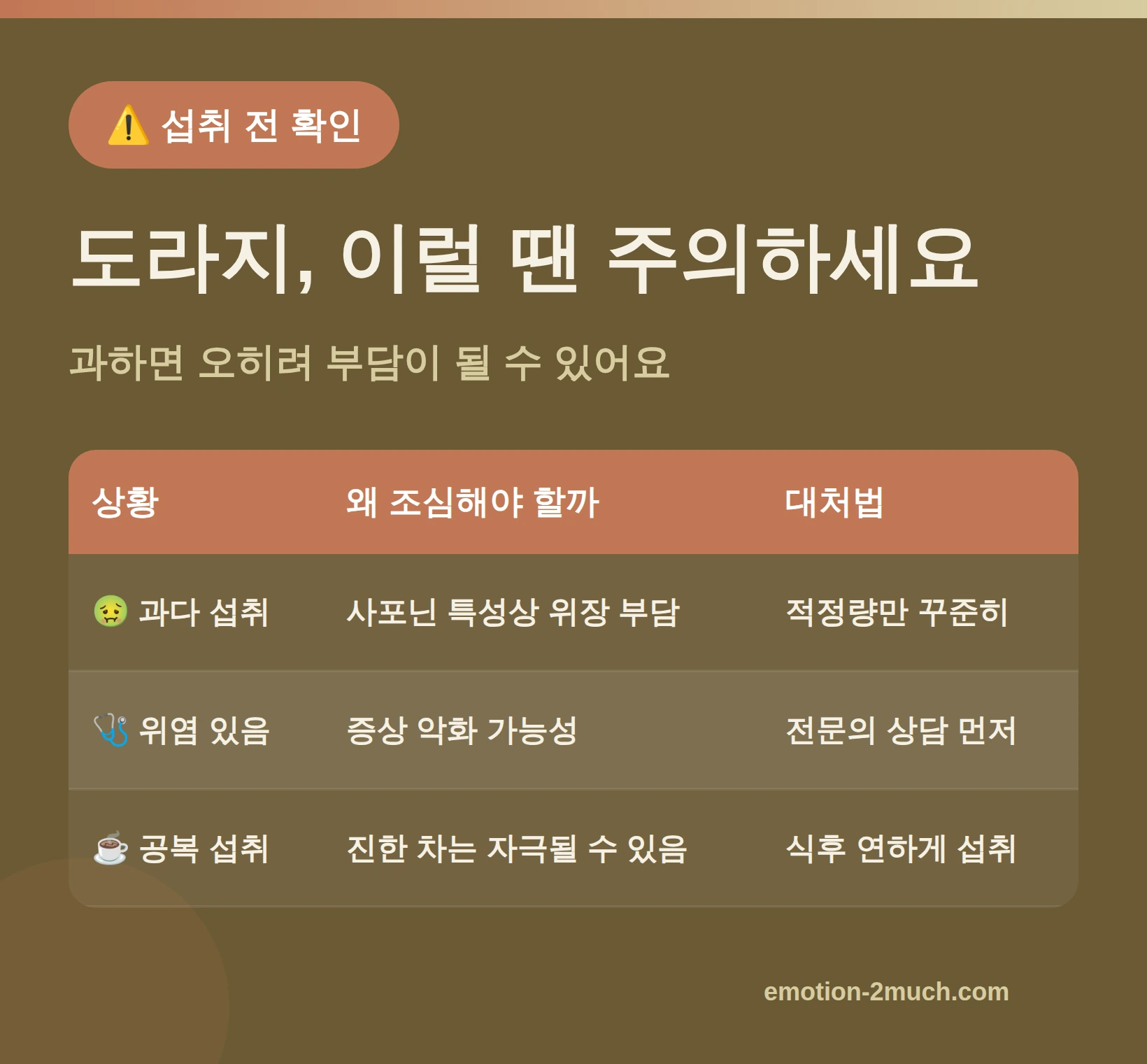 도라지 섭취 시 주의사항을 정리한 인포그래픽