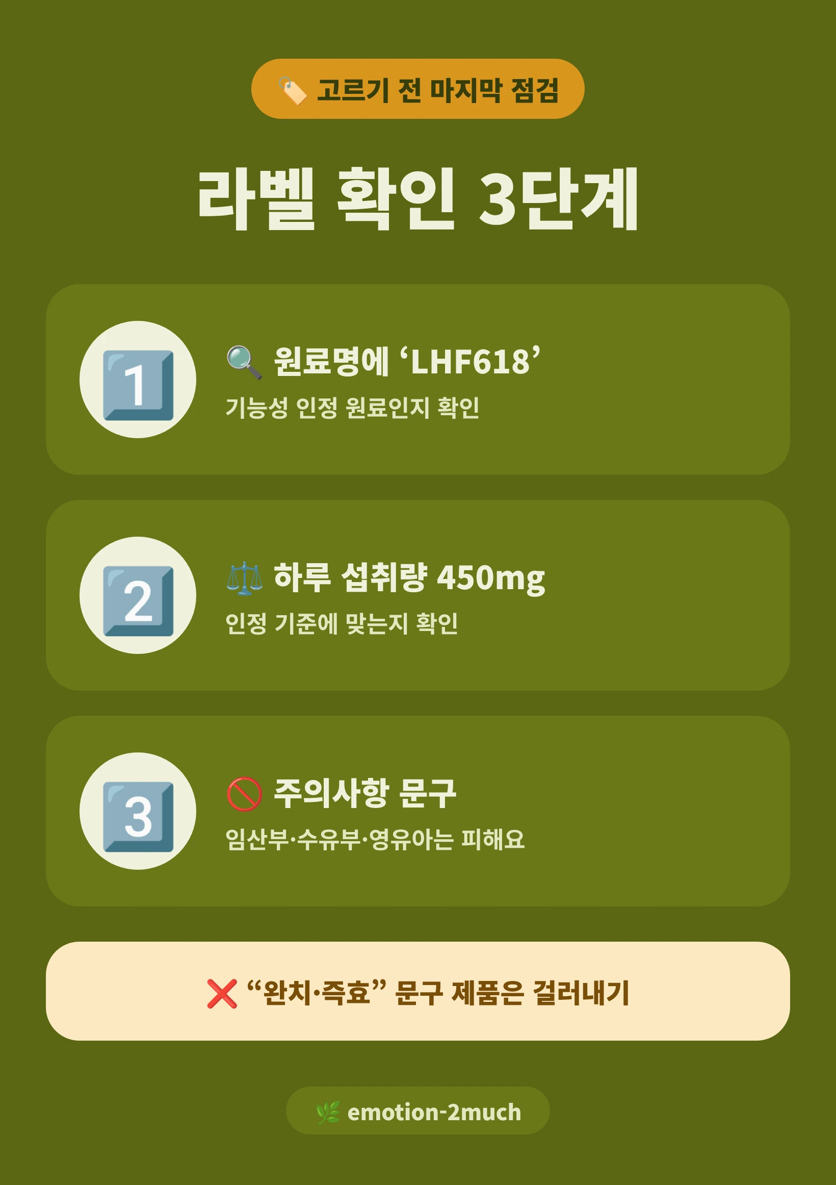 비염 영양제 라벨 확인 3단계 체크리스트 인포그래픽