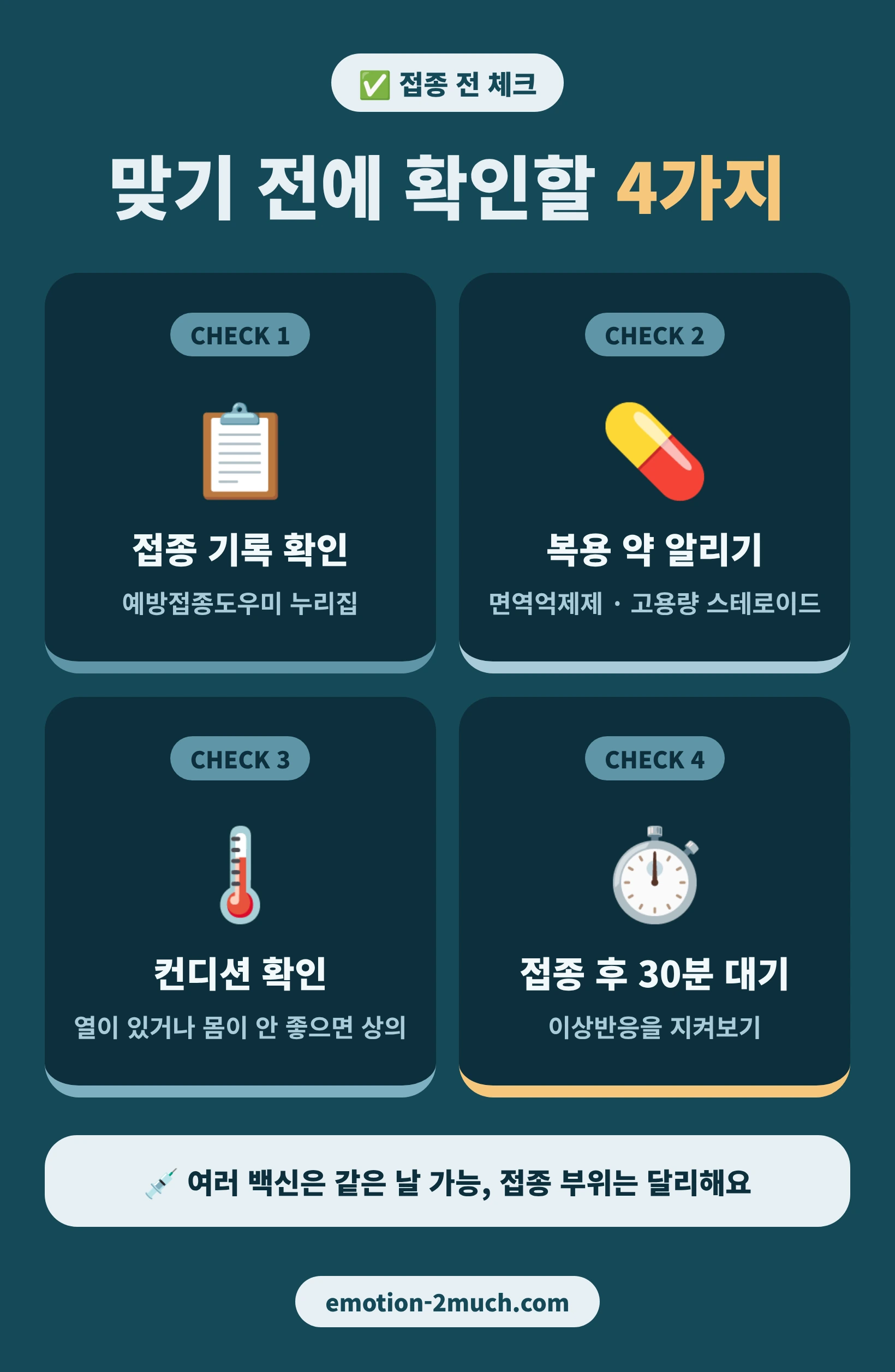 접종 전 확인할 기록, 복용 약, 컨디션, 접종 후 대기를 정리한 체크리스트 인포그래픽