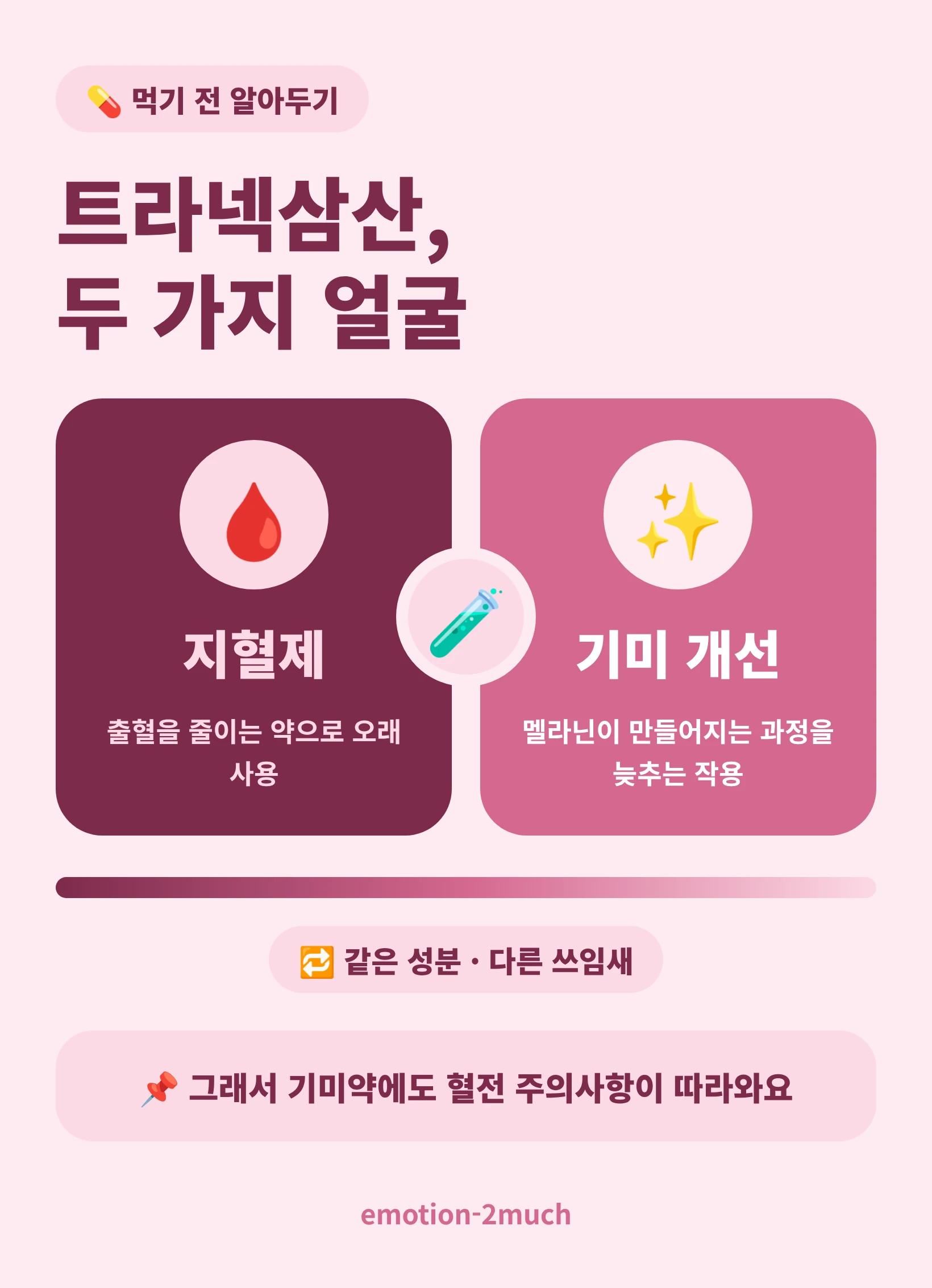 트라넥삼산 기미 개선약의 두 가지 쓰임을 정리한 인포그래픽
