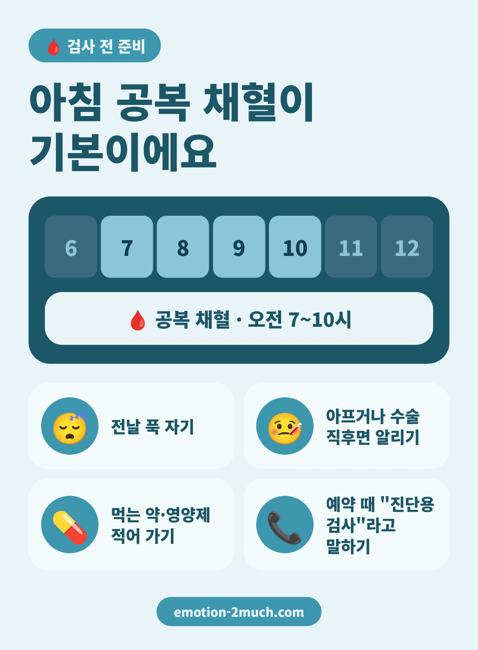 남성호르몬 검사 전 채혈 시간과 준비 사항을 정리한 인포그래픽