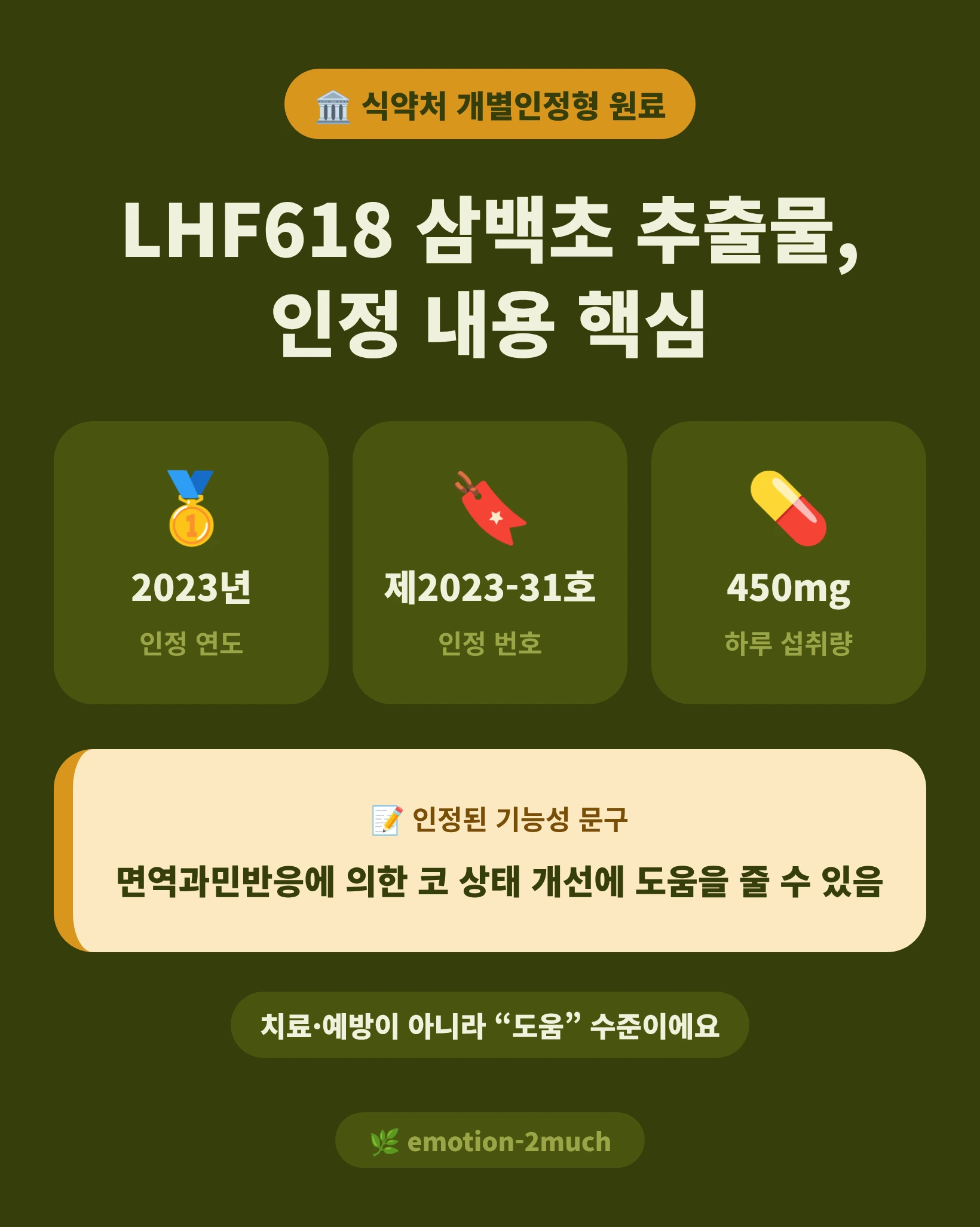 LHF618 삼백초 추출물의 식약처 개별인정 내용을 정리한 인포그래픽