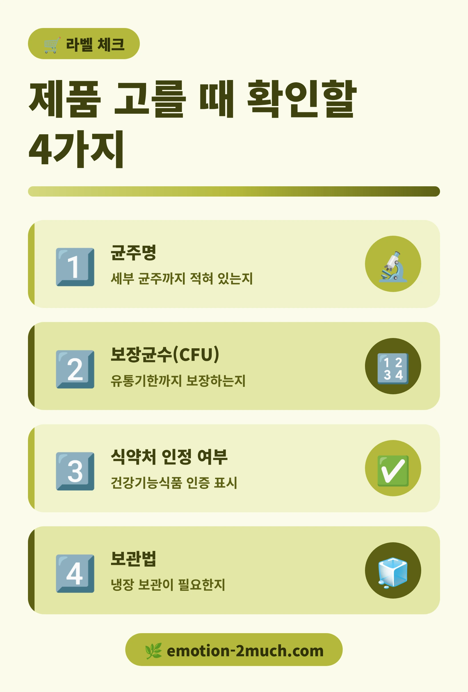 유산균 제품을 고를 때 확인할 라벨 항목 4가지 체크리스트 인포그래픽