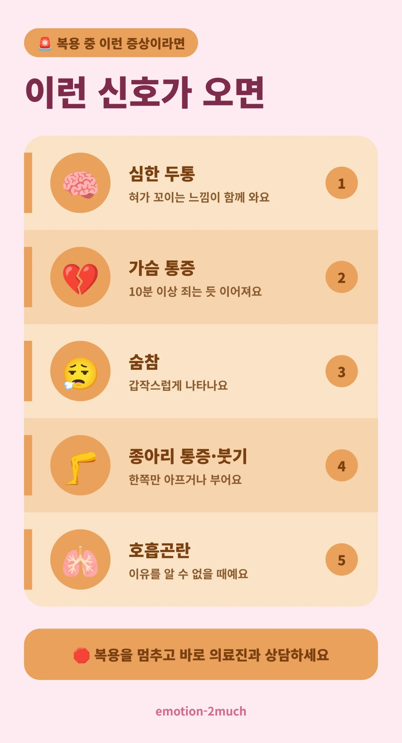 트라넥삼산 복용 중 멈춰야 하는 신호 5가지를 정리한 인포그래픽