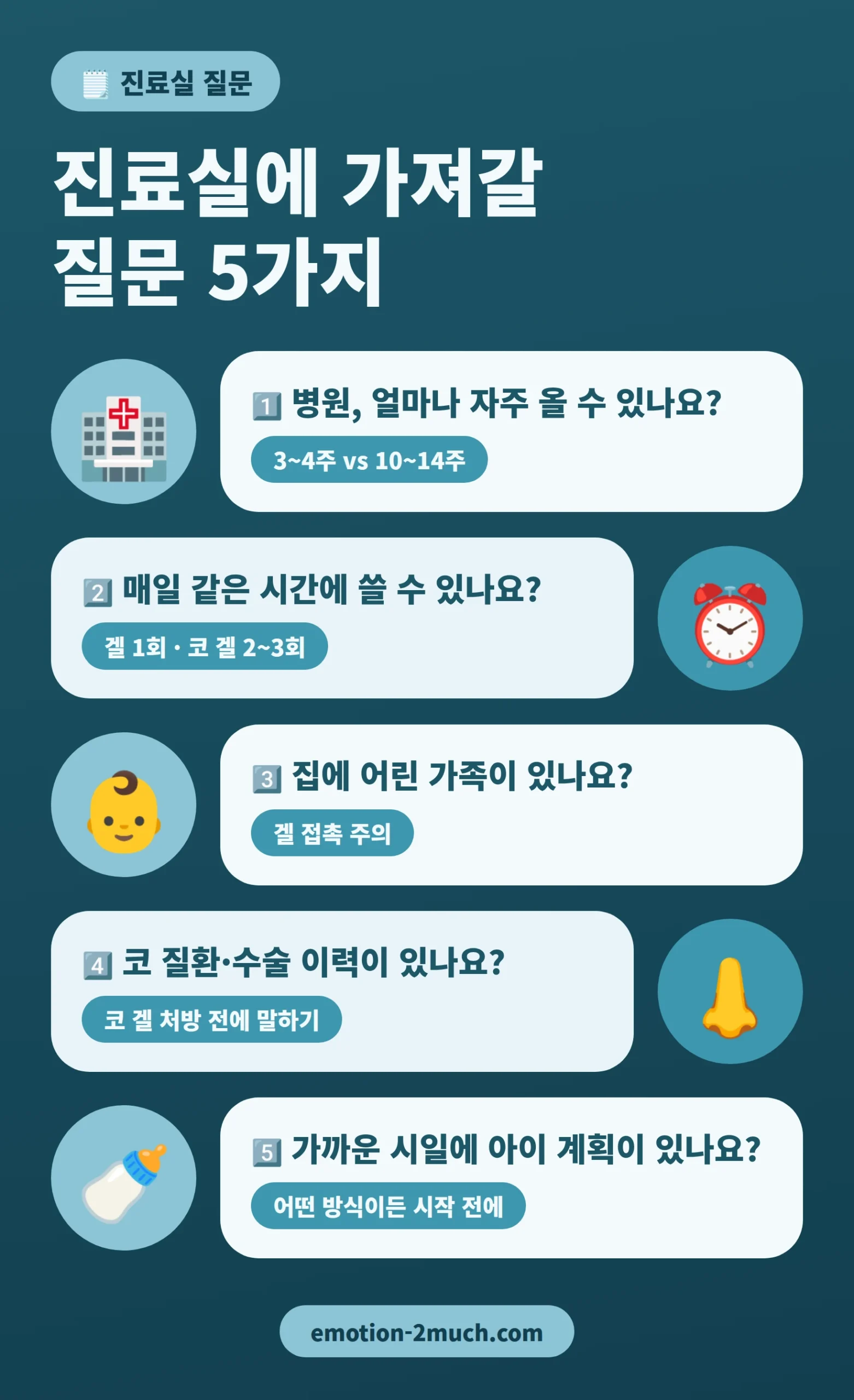 보충요법 방식을 고르는 질문 5가지를 정리한 인포그래픽