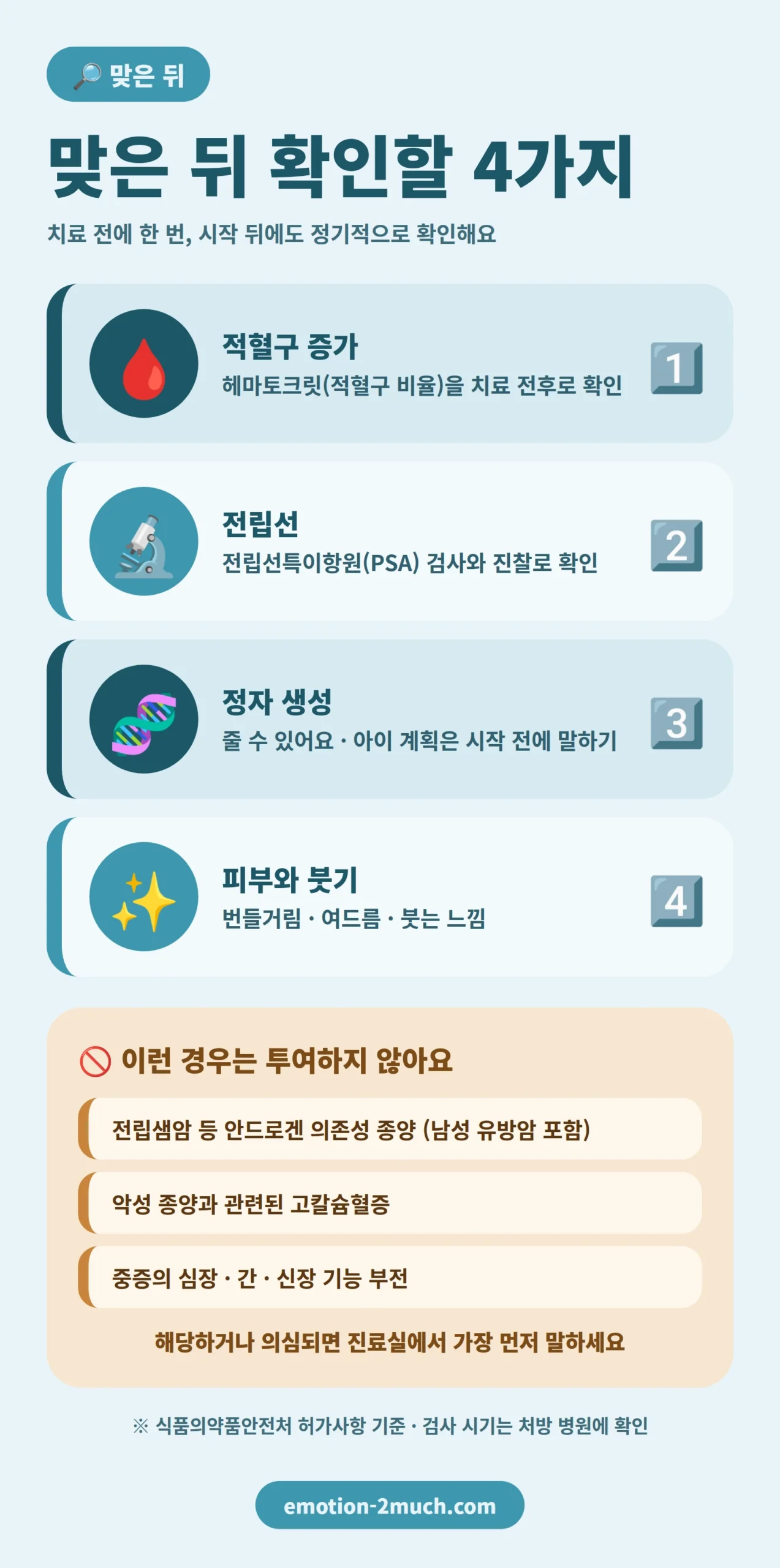 네비도 주사 뒤 확인할 추적 검사 4가지와 투여 금기 인포그래픽