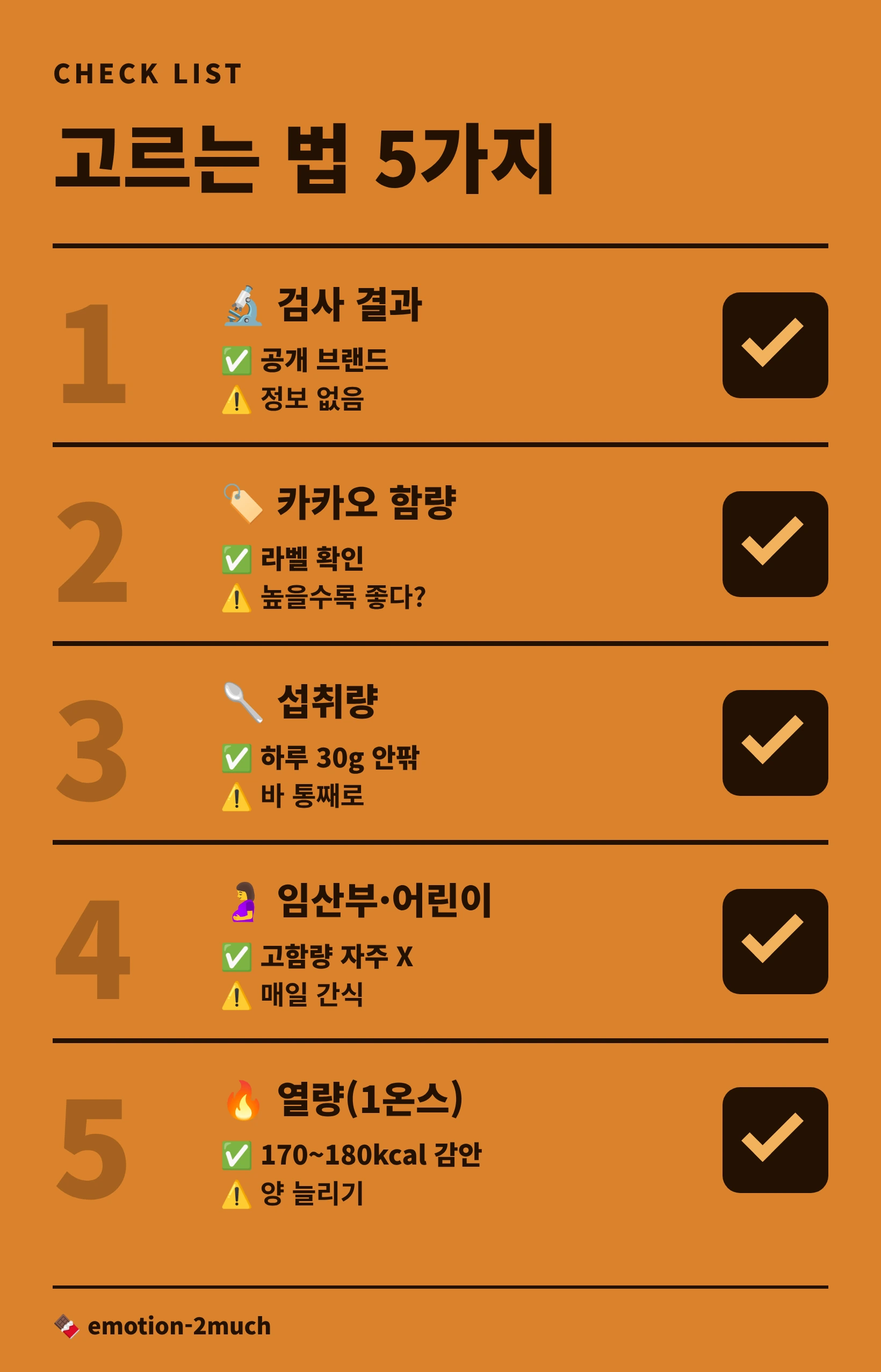 다크초콜릿 중금속 걱정을 줄이는 고르는 법 체크리스트 인포그래픽