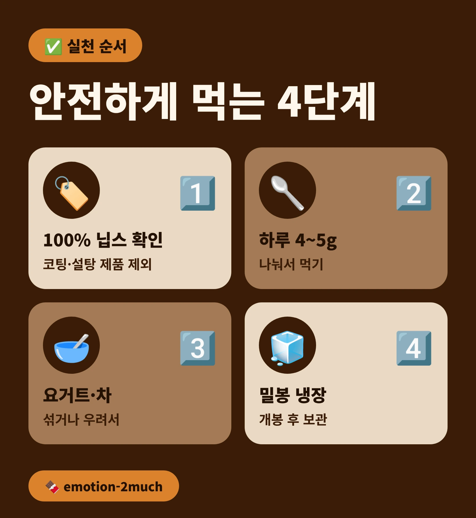 카카오닙스 안전하게 먹는 4단계 인포그래픽