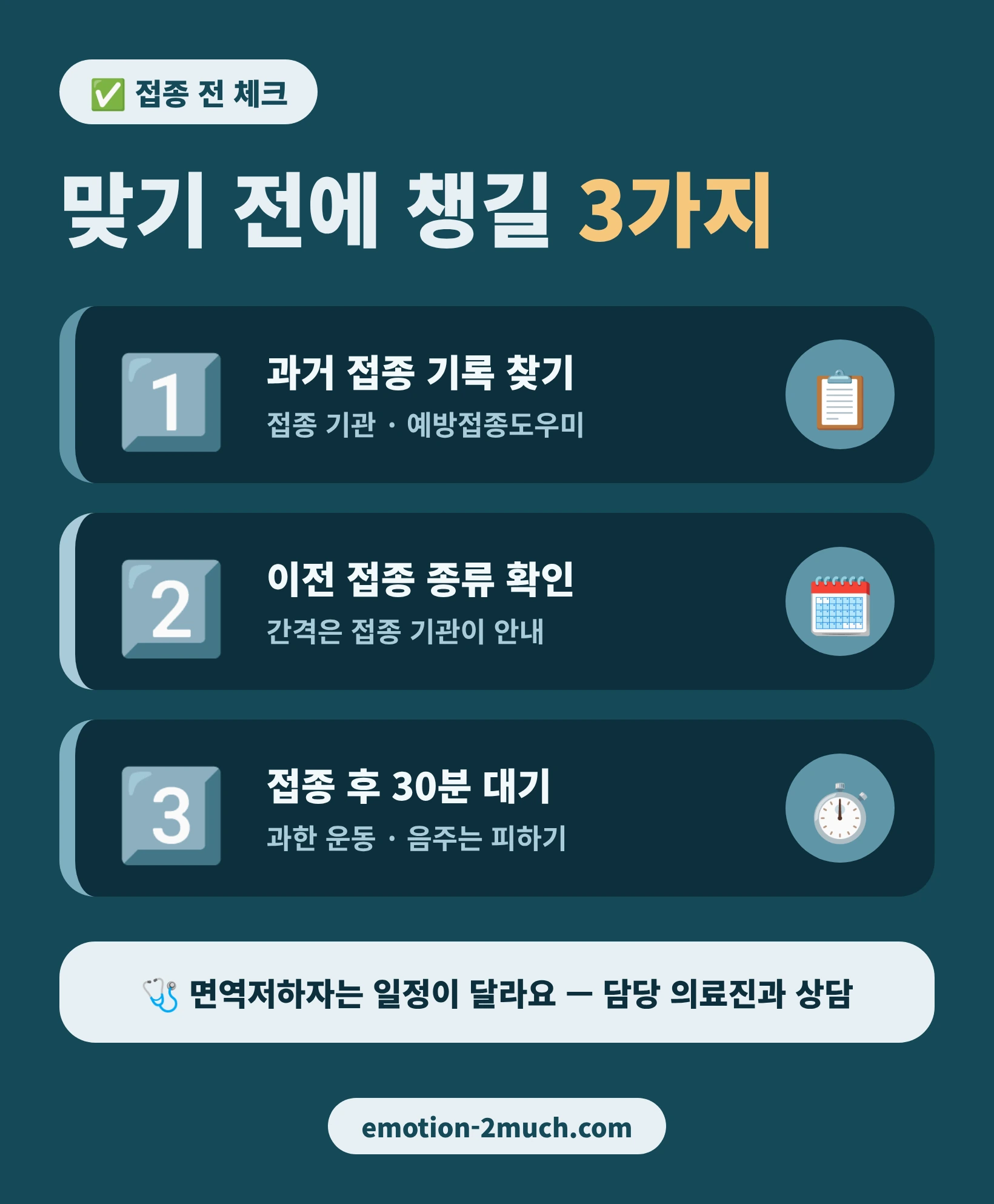 폐렴구균 백신 접종 전 확인할 기록, 간격, 접종 후 대기 체크리스트 인포그래픽